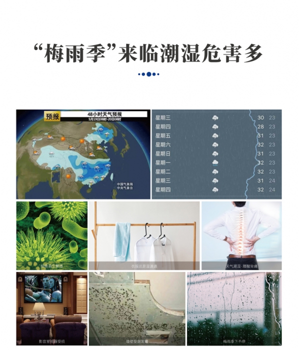為什么南方比北方潮濕呢？