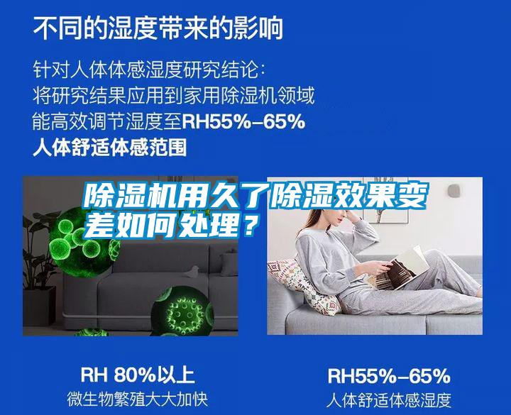除濕機(jī)用久了除濕效果變差如何處理？