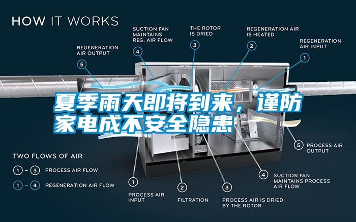 夏季雨天即將到來(lái)，謹(jǐn)防家電成不安全隱患