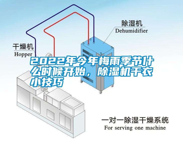 2022年今年梅雨季節(jié)什么時候開始，除濕機干衣小技巧
