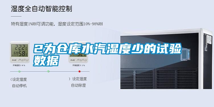 2為倉庫水汽濕度少的試驗(yàn)數(shù)據(jù)