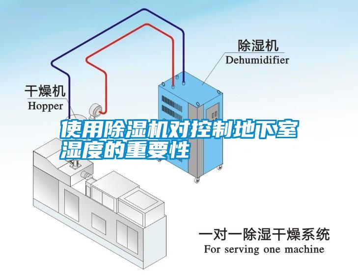 使用除濕機(jī)對(duì)控制地下室濕度的重要性