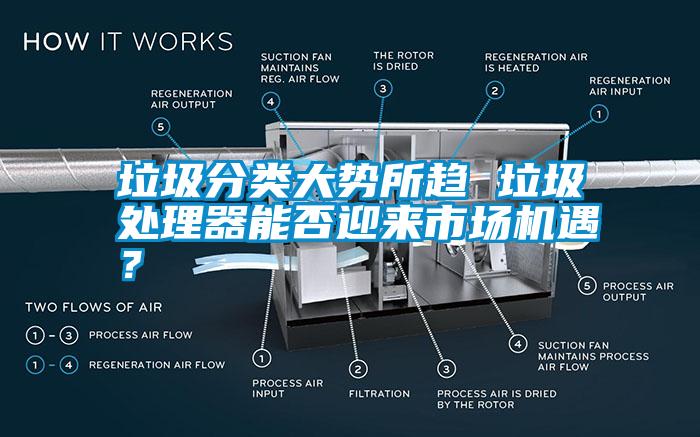 垃圾分類大勢(shì)所趨 垃圾處理器能否迎來市場(chǎng)機(jī)遇？