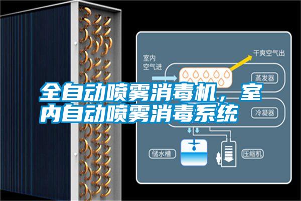 全自動(dòng)噴霧消毒機(jī)，室內(nèi)自動(dòng)噴霧消毒系統(tǒng)