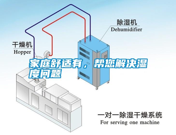 家庭舒適有，幫您解決濕度問題