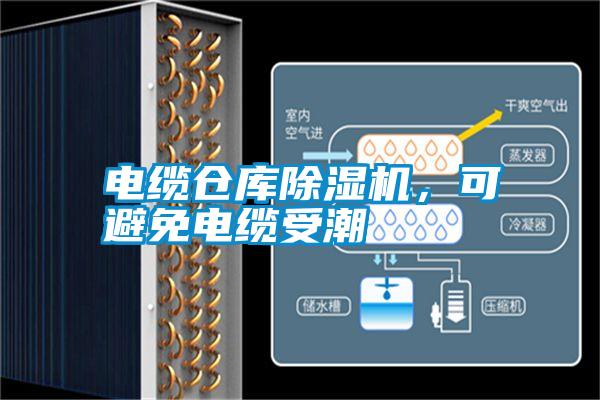 電纜倉庫除濕機(jī)，可避免電纜受潮