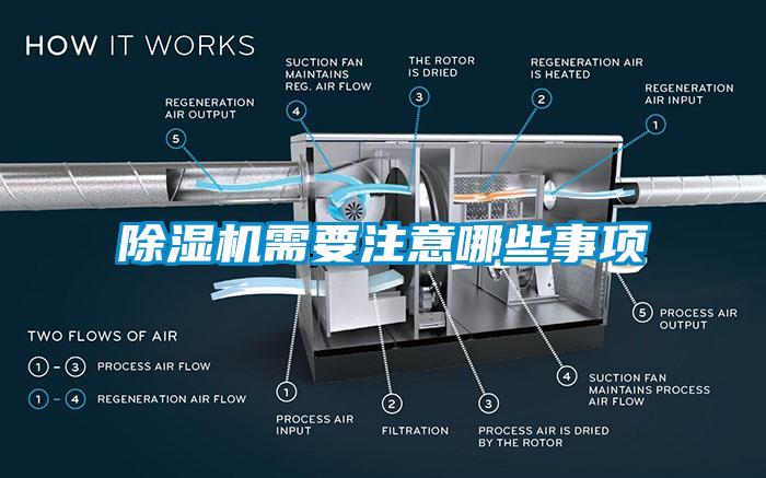 除濕機(jī)需要注意哪些事項(xiàng)