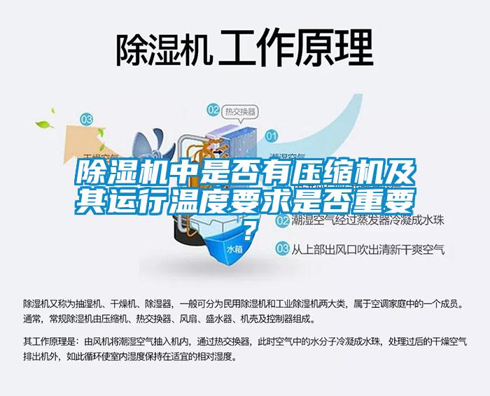 除濕機(jī)中是否有壓縮機(jī)及其運(yùn)行溫度要求是否重要？