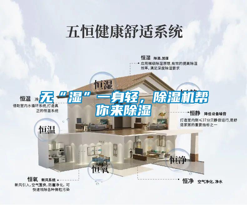 無(wú)“濕”一身輕，除濕機(jī)幫你來(lái)除濕