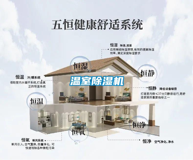 溫室除濕機(jī)