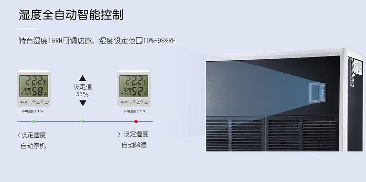 白茶陳化防潮是關(guān)鍵，白茶陳化除濕機(jī)