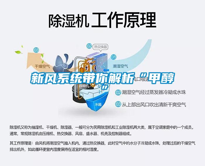 新風(fēng)系統(tǒng)帶你解析“甲醇”