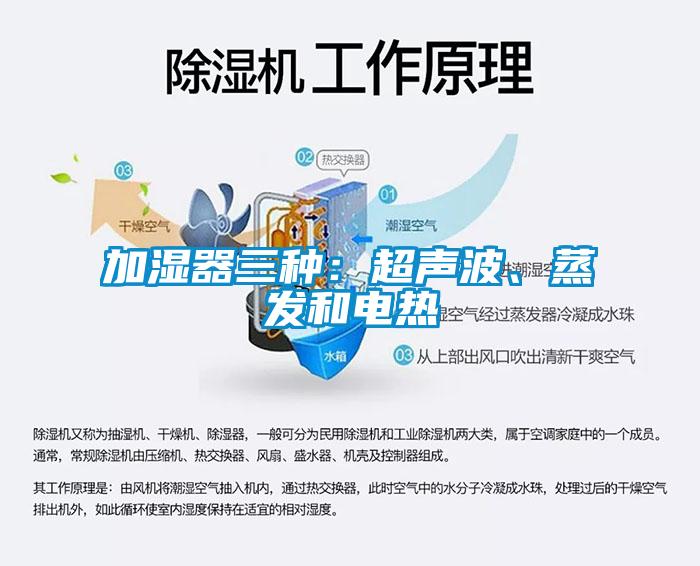 加濕器三種：超聲波、蒸發(fā)和電熱