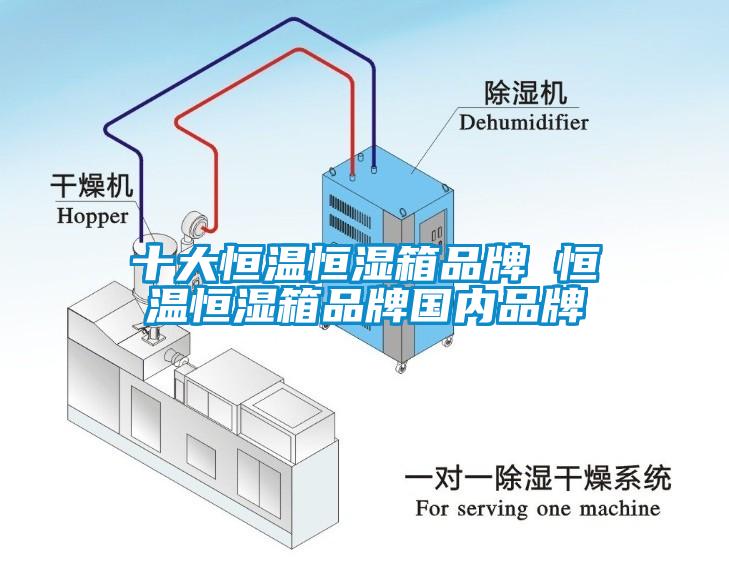 十大恒溫恒濕箱品牌 恒溫恒濕箱品牌國內(nèi)品牌