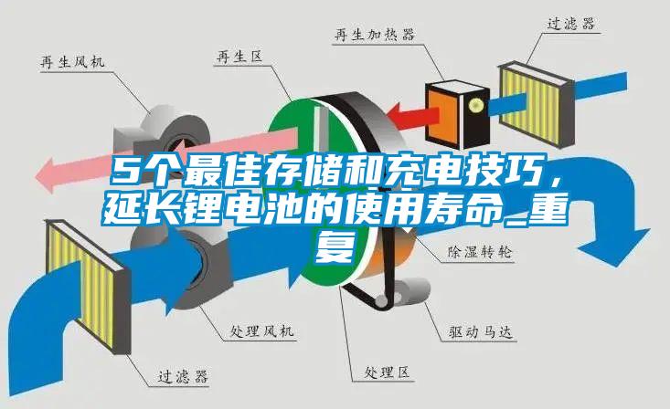 5個最佳存儲和充電技巧，延長鋰電池的使用壽命_重復(fù)