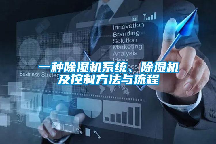 一種除濕機(jī)系統(tǒng)、除濕機(jī)及控制方法與流程