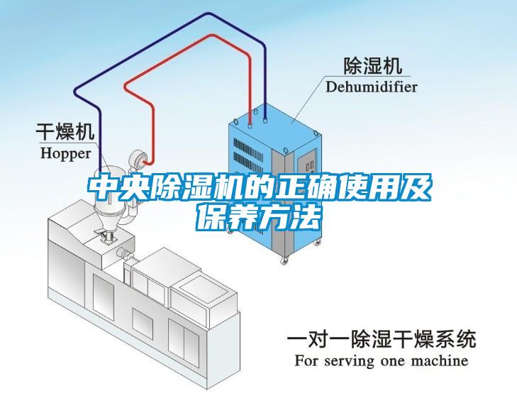 中央除濕機的正確使用及保養(yǎng)方法