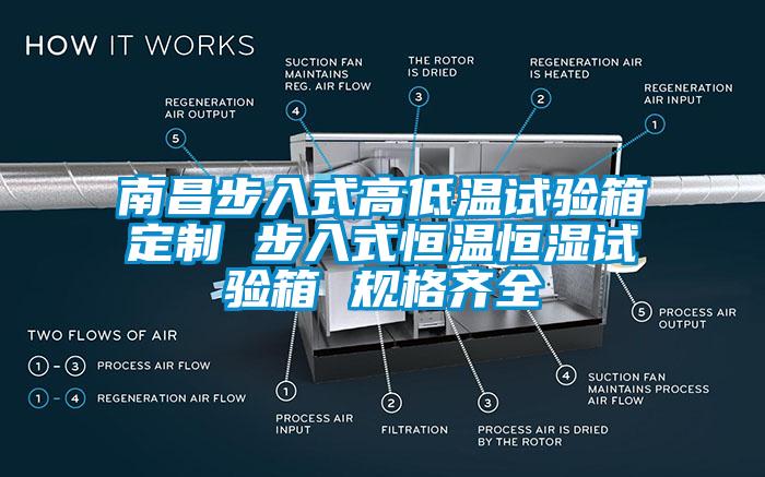 南昌步入式高低溫試驗(yàn)箱定制 步入式恒溫恒濕試驗(yàn)箱 規(guī)格齊全
