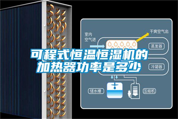 可程式恒溫恒濕機的加熱器功率是多少