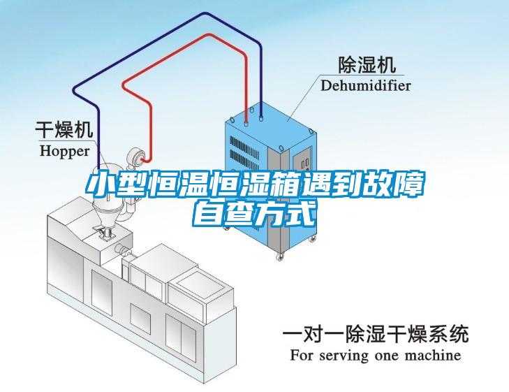 小型恒溫恒濕箱遇到故障自查方式