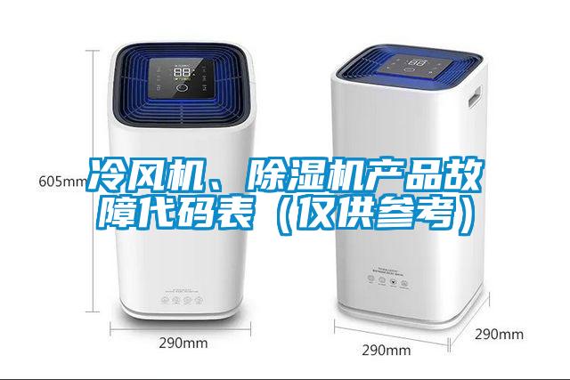 冷風機、除濕機產品故障代碼表（僅供參考）
