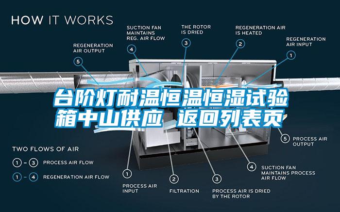 臺階燈耐溫恒溫恒濕試驗箱中山供應(yīng) 返回列表頁