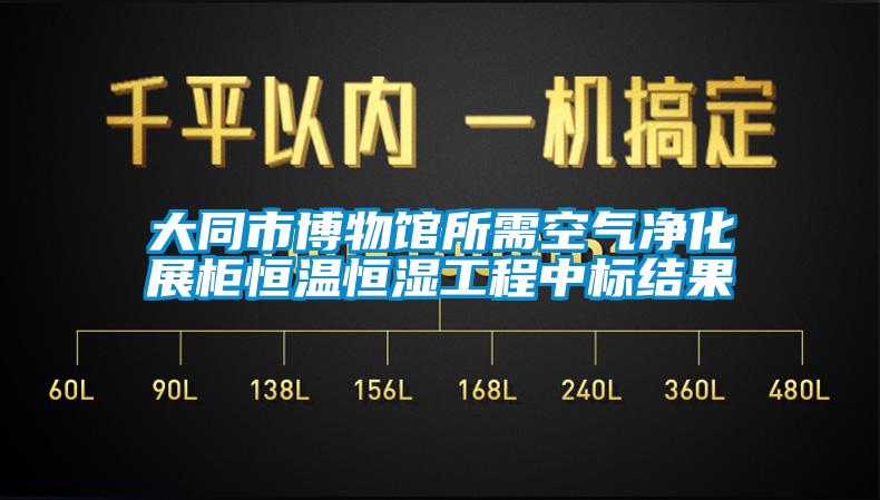 大同市博物館所需空氣凈化展柜恒溫恒濕工程中標結果