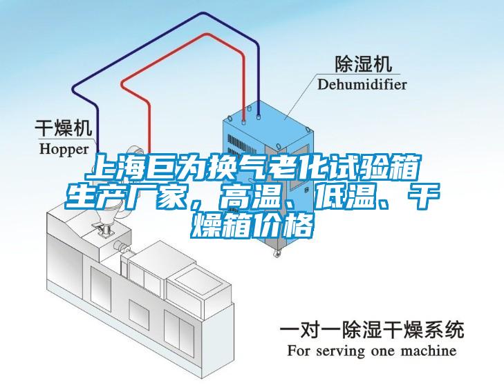 上海巨為換氣老化試驗(yàn)箱生產(chǎn)廠家，高溫、低溫、干燥箱價(jià)格