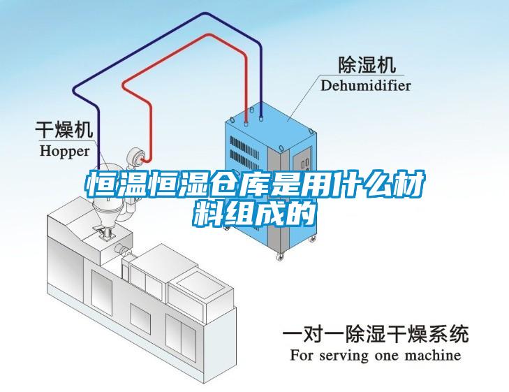 恒溫恒濕倉庫是用什么材料組成的