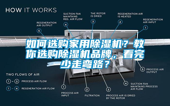 如何選購(gòu)家用除濕機(jī)？教你選購(gòu)除濕機(jī)品牌，看完少走彎路？
