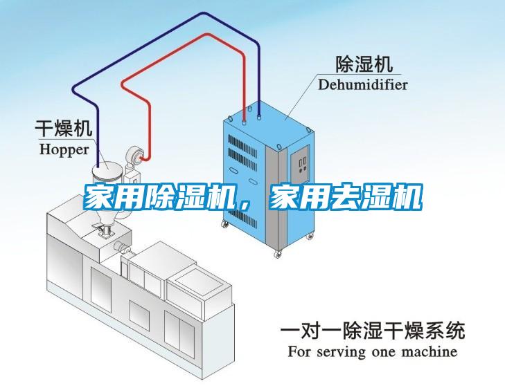 家用除濕機(jī)，家用去濕機(jī)