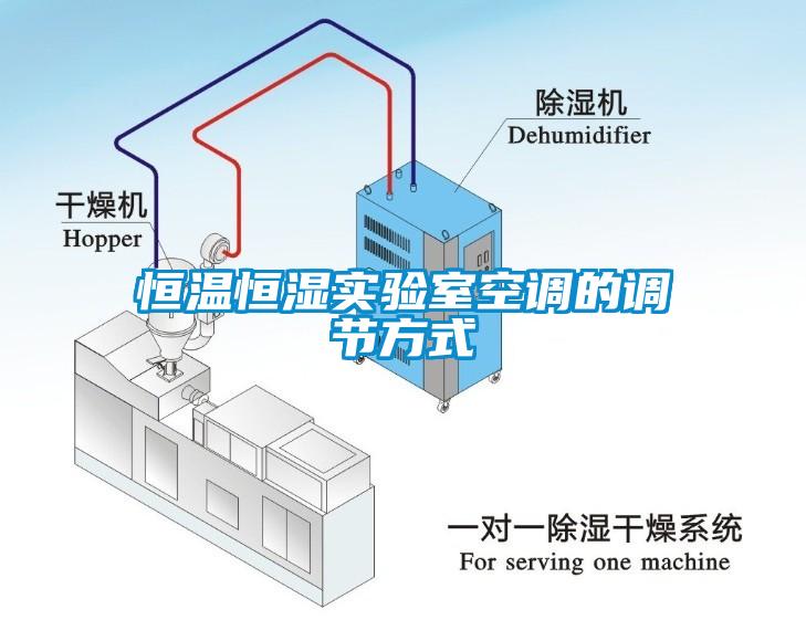 恒溫恒濕實(shí)驗(yàn)室空調(diào)的調(diào)節(jié)方式