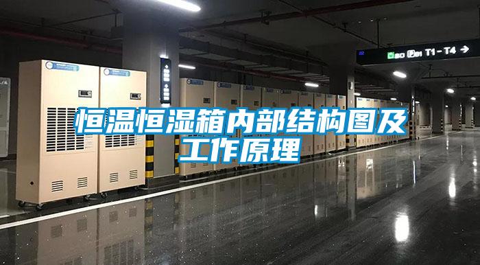 恒溫恒濕箱內(nèi)部結(jié)構(gòu)圖及工作原理