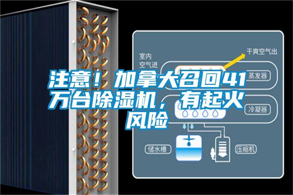 注意！加拿大召回41萬臺(tái)除濕機(jī)，有起火風(fēng)險(xiǎn)