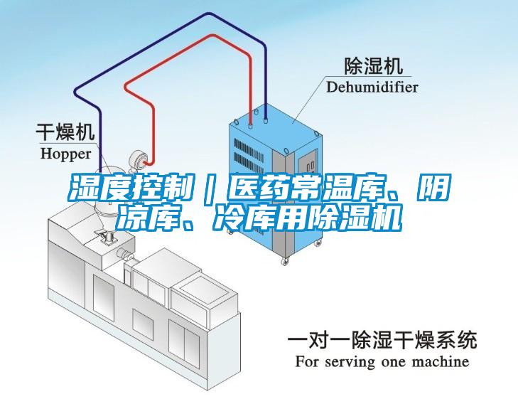 濕度控制｜醫(yī)藥常溫庫(kù)、陰涼庫(kù)、冷庫(kù)用除濕機(jī)