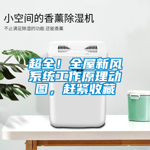 超全！全屋新風系統(tǒng)工作原理動圖，趕緊收藏