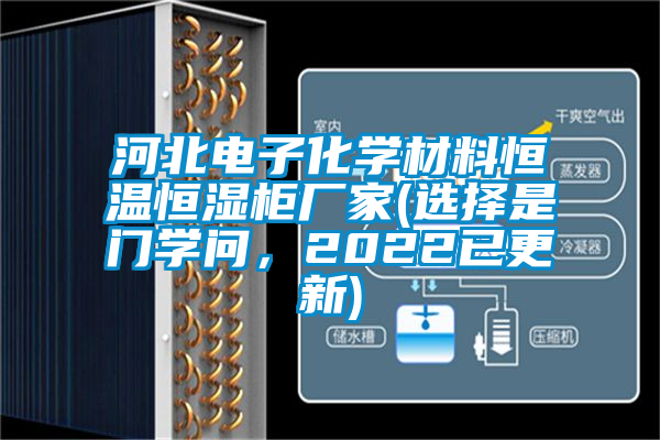河北電子化學(xué)材料恒溫恒濕柜廠家(選擇是門學(xué)問，2022已更新)