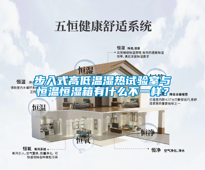 步入式高低溫濕熱試驗室與恒溫恒濕箱有什么不一樣？