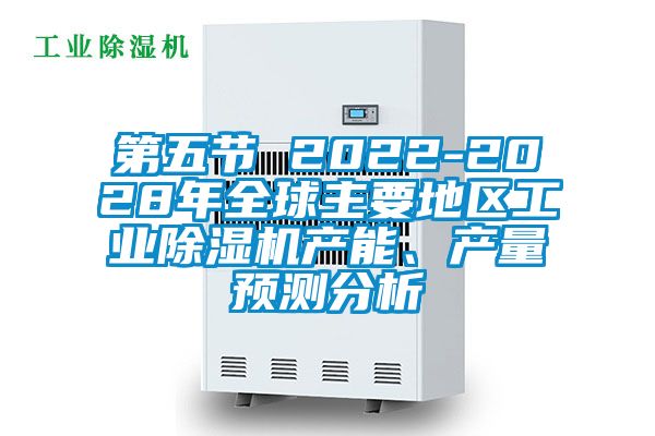 第五節(jié) 2022-2028年全球主要地區(qū)工業(yè)除濕機產(chǎn)能、產(chǎn)量預(yù)測分析