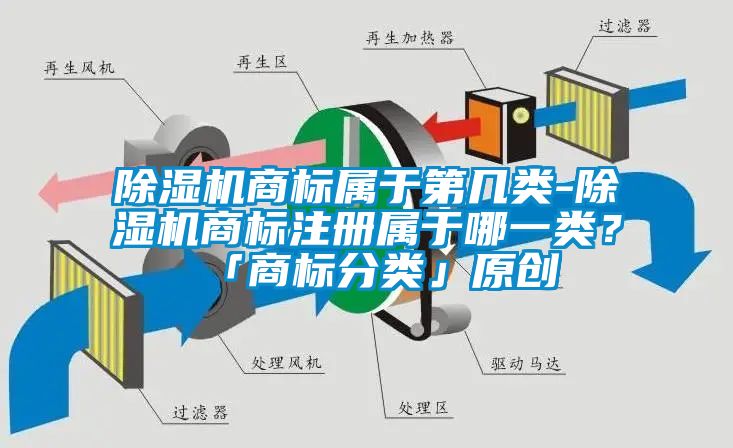 除濕機商標(biāo)屬于第幾類-除濕機商標(biāo)注冊屬于哪一類？「商標(biāo)分類」原創(chuàng)