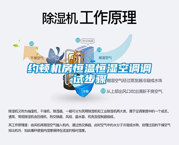 約頓機(jī)房恒溫恒濕空調(diào)調(diào)試步驟