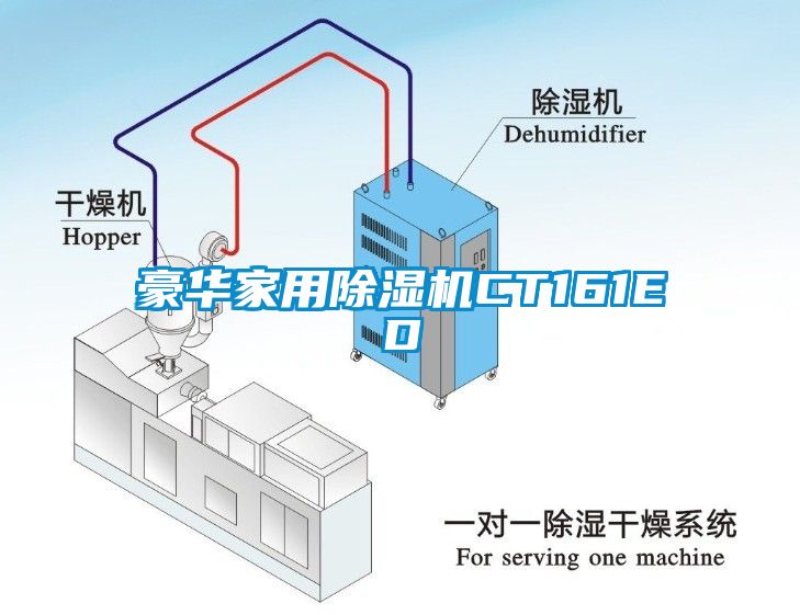 豪華家用除濕機CT161ED