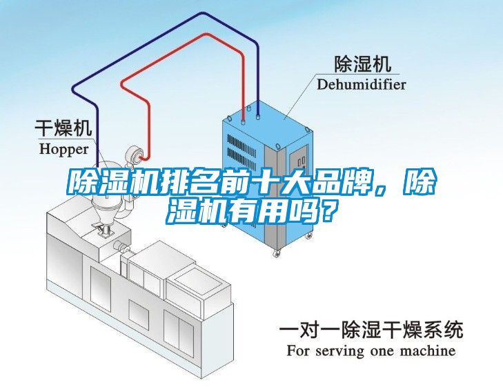 除濕機(jī)排名前十大品牌，除濕機(jī)有用嗎？