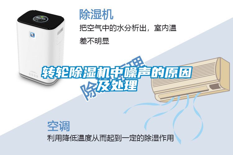 轉(zhuǎn)輪除濕機(jī)中噪聲的原因及處理