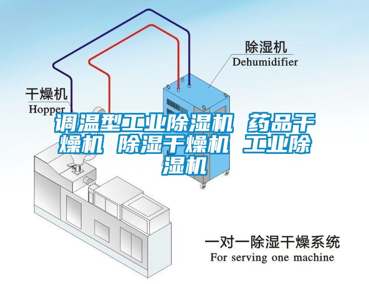 調(diào)溫型工業(yè)除濕機 藥品干燥機 除濕干燥機 工業(yè)除濕機