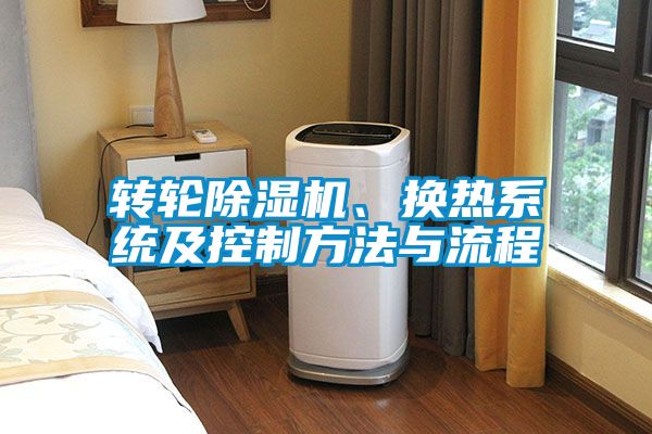 轉(zhuǎn)輪除濕機(jī)、換熱系統(tǒng)及控制方法與流程