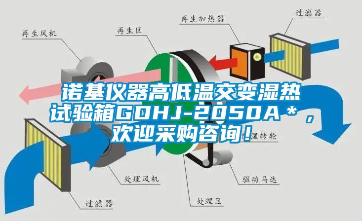 諾基儀器高低溫交變濕熱試驗(yàn)箱GDHJ-2050A＊，歡迎采購咨詢！