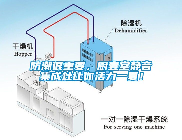 防潮很重要，廚壹堂靜音集成灶讓你活力一夏！