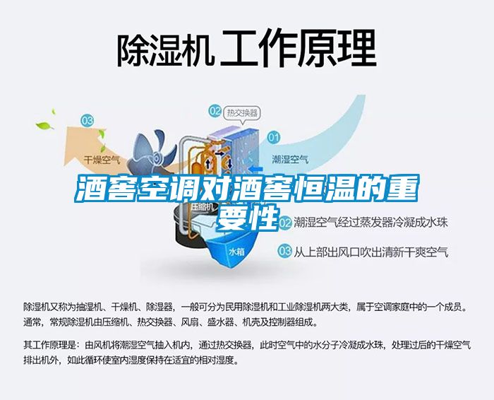 酒窖空調(diào)對(duì)酒窖恒溫的重要性