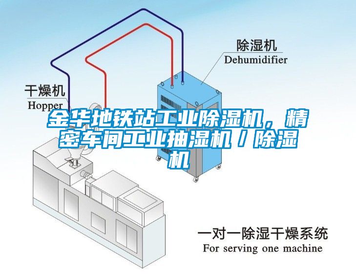 金華地鐵站工業(yè)除濕機(jī)，精密車(chē)間工業(yè)抽濕機(jī)／除濕機(jī)